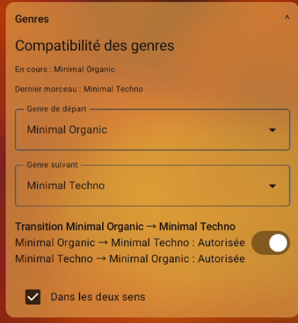 Compatibilité des genres
